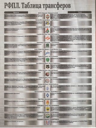 Футбол (Россия) 2016 Спецвыпуск №2 "MYFOOTBALL.WS"