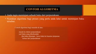 CONTOH ALGORITMA
• Anda ingin meminjam sebuah buku dari perpustakaan.
• Nyatakan algoritma bagi proses yang perlu anda lalui untuk meminjam buku
tersebut.
Contoh algoritma bagi masalah di atas:
masuk ke dalam perpustakaan
cari buku yang dikehendaki
jika buku dijumpai , bawa buku ke kaunter pinjaman
keluar dari perpustakaan
 