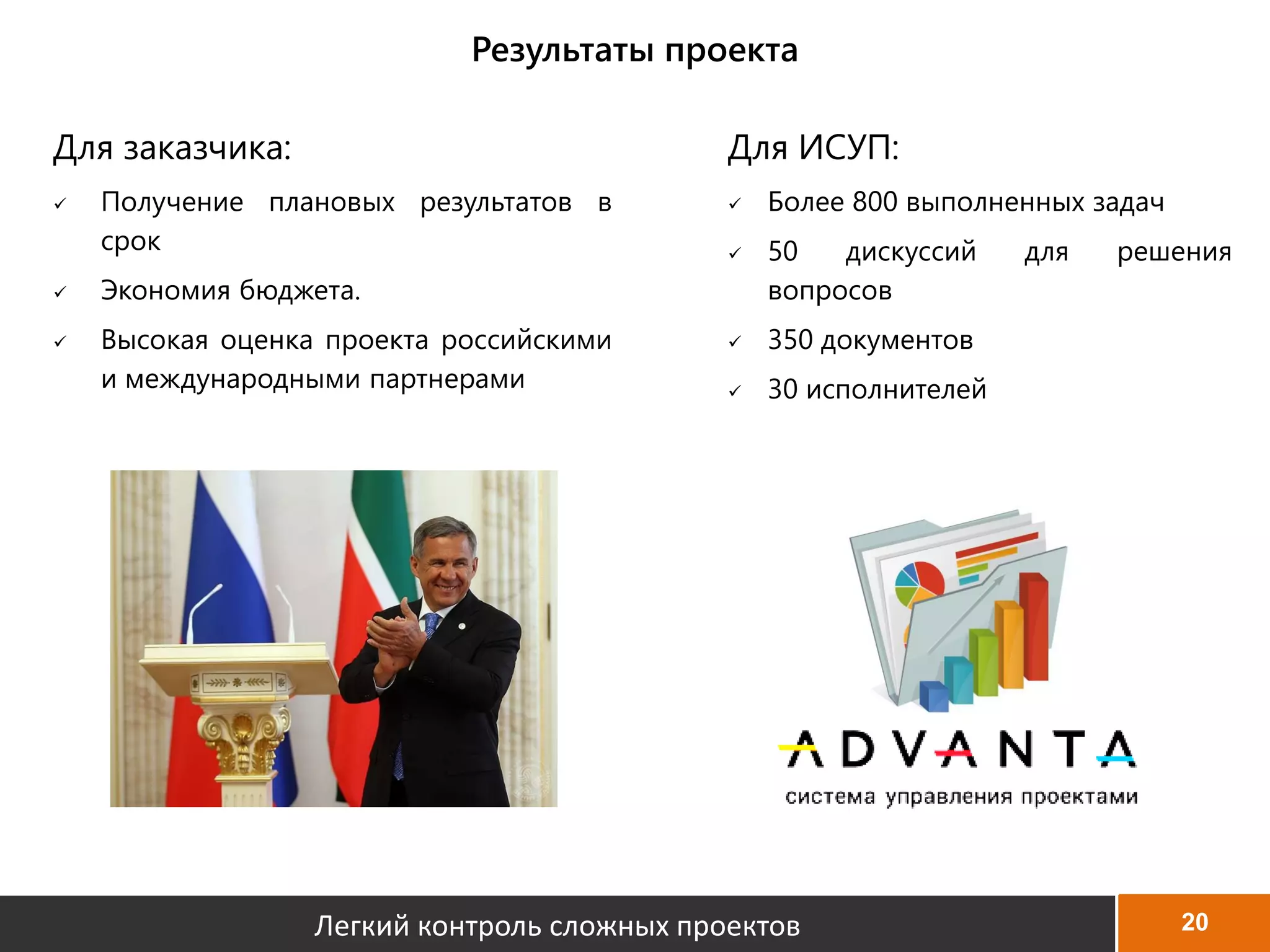 20
Для заказчика:
 Получение плановых результатов в
срок
 Экономия бюджета.
 Высокая оценка проекта российскими
и международными партнерами
Результаты проекта
Для ИСУП:
 Более 800 выполненных задач
 50 дискуссий для решения
вопросов
 350 документов
 30 исполнителей
Легкий контроль сложных проектов
 