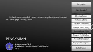 PENGKAJIAN
Perlu ditanyakan apakah pasien pernah mengalami penyakit seperti
TBC paru, gagal jantung, asites.
Identitas Pasien
Keluhan Utama
Keluhan Tambahan
Riwayat Pnykt Skrng
Riwayat Pnykt Dhlu
Riwayat Pnykt Kelrga
Riwayat Psikososial
Pengkajian Pola Fungsional
Pengkajian
Data Subjektif
Data Objektif
S1 Keperawatan Tk. 2
STIKES AL-IRSYAD AL- ISLAMIYYAH CILACAP
2015
 