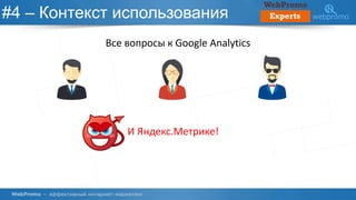#4 – Контекст использования
Все вопросы к Google Analytics
И Яндекс.Метрике!
 