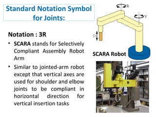 Notation : 3R
• SCARA stands for Selectively
Compliant Assembly Robot
Arm
• Similar to jointed-arm robot
except that vertical axes are
used for shoulder and elbow
joints to be compliant in
horizontal direction for
vertical insertion tasks
Standard Notation Symbol
for Joints:
SCARA Robot
 