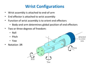 Wrist Configurations
• Wrist assembly is attached to end-of-arm
• End effector is attached to wrist assembly
• Function of wrist assembly is to orient end effectors
– Body-and-arm determines global position of end effectors
• Two or three degrees of freedom:
– Roll
– Pitch
– Yaw
• Notation :3R
 