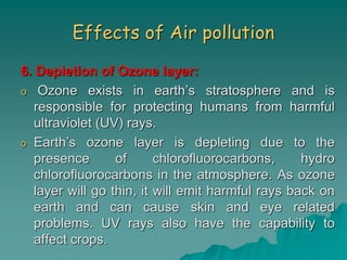 Effects of Air pollution
6. Depletion of Ozone layer:
o Ozone exists in earth’s stratosphere and is
responsible for protecting humans from harmful
ultraviolet (UV) rays.
o Earth’s ozone layer is depleting due to the
presence of chlorofluorocarbons, hydro
chlorofluorocarbons in the atmosphere. As ozone
layer will go thin, it will emit harmful rays back on
earth and can cause skin and eye related
problems. UV rays also have the capability to
affect crops.
 