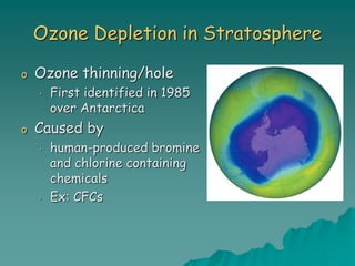 Ozone Depletion in Stratosphere
o Ozone thinning/hole
• First identified in 1985
over Antarctica
o Caused by
• human-produced bromine
and chlorine containing
chemicals
• Ex: CFCs
 