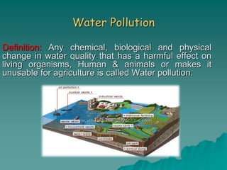 Water Pollution
Definition: Any chemical, biological and physical
change in water quality that has a harmful effect on
living organisms, Human & animals or makes it
unusable for agriculture is called Water pollution.
 