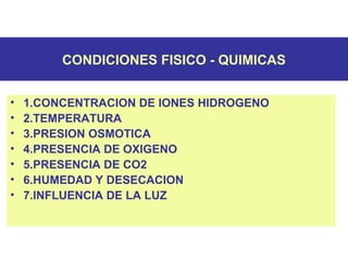 CONDICIONES FISICO - QUIMICAS
• 1.CONCENTRACION DE IONES HIDROGENO
• 2.TEMPERATURA
• 3.PRESION OSMOTICA
• 4.PRESENCIA DE OXIGENO
• 5.PRESENCIA DE CO2
• 6.HUMEDAD Y DESECACION
• 7.INFLUENCIA DE LA LUZ
 