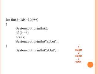 for (int j=1;j<=10;j++)
{
System.out.println(j);
if (j==3)
break;
System.out.println("xBoot");
}
System.out.println("yOut");
1
xBoot
2
xBoot
3
yOut
 