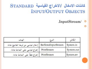 /InputStream.

 