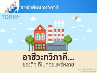 อาชีวศึกษาทวิภาคี
 