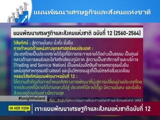 แผนพัฒนาเศรษฐกิจและสังคมแห่งชาติ
 