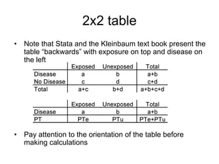 2x2 table
• Note that Stata and the Kleinbaum text book present the
table “backwards” with exposure on top and disease on
...