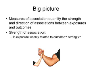 Big picture
• Measures of association quantify the strength
and direction of associations between exposures
and outcomes
•...