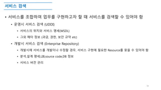 서비스 검색
• 서비스를 조합하여 업무를 구현하고자 할 때 서비스를 검색할 수 있어야 함
• 운영시 서비스 검색 (UDDI)
• 서비스의 위치와 서비스 명세(WSDL)
• 그외 메타 정보 (과금, 권한, 보안 규약 etc)
• 개발시 서비스 검색 (Enterprise Repository)
• 개발시에 서비스를 개발이나 수정할 경우, 서비스 구현에 필요한 Resource를 찾을 수 있어야 함
• 분석,설계 명세,LIB,source code,DB 정보
• 서비스 버전 관리
34
 