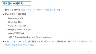 레퍼런스 아키텍쳐
• 전체 기업 업무를 단일 시스템으로 운영하기 위한 플랫폼이 필요
• SOA 레퍼런스 아키텍쳐
• Fundamental SOA
• Networked SOA
• Process Oriented SOA
• Google과 Naver의 SOA전략
• Adobe 기반의 SOA
+ 보안 인증, Application Front end, Service repository
• SOA 시스템의 크기, 기업 시스템의 SOA화, 기업 비즈니스 전략에 따라서 지속적으로 레퍼런스 아
키텍쳐(플랫폼)을 발전 시켜 나감
38
 