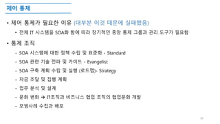 제어 통제
• 제어 통제가 필요한 이유 (대부분 이것 때문에 실패했음)
• 전체 IT 시스템을 SOA화 함에 따라 장기적인 중앙 통제 그룹과 관리 도구가 필요함
• 통제 조직
- SOA 시스템에 대한 정책 수립 및 표준화 - Standard
- SOA 관련 기술 전파 및 가이드 - Evangelist
- SOA 구축 계획 수립 및 실행 (로드맵)- Strategy
- 자금 조달 및 집행 계획
- 업무 분석 및 설계
- 문화 변화  IT조직과 비즈니스 협업 조직의 협업문화 개발
- 모범사례 수집과 배포
39
 