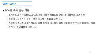 WHY SOA?
• SOA가 주목 받는 이유
• 웹서비스의 등장 (CORBA,DCOM등의 기술적 복잡도를 낮춤)  기술적인 대안 등장
• 점점 확장되어가는 독립된 업무 시스템 통합에 대한 요구
• 기업의 비즈니스 속도가 빨라져 감에 따라 IT 시스템의 업무 변화에 대한 민첩한 대응력이 필요
하게 됨  민첩성에 대한 요구
9
 