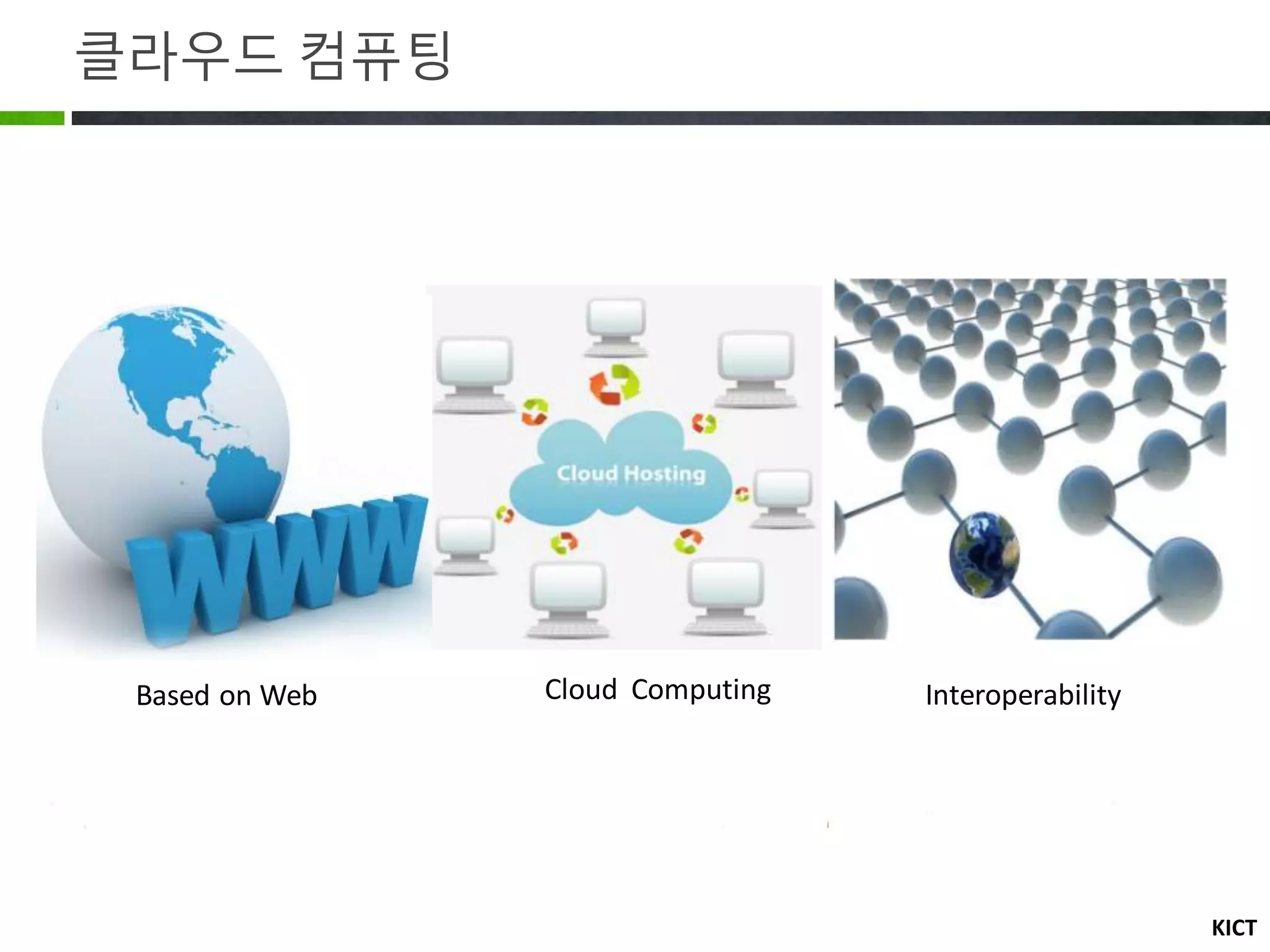 KICT
클라우드 컴퓨팅
InteroperabilityBased on Web Cloud Computing
 