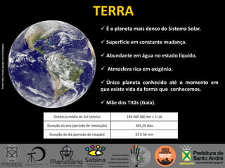 Fonte:http://www.google.com.br/imagens
 É o planeta mais denso do Sistema Solar.
 Superfície em constante mudança.
 Abundante em água no estado líquido.
 Atmosfera rica em oxigênio.
 Único planeta conhecido até o momento em
que existe vida da forma que conhecemos.
 Mãe dos Titãs (Gaia).
Distância média do Sol (órbita) 149 600 000 km = 1 UA
Duração do ano (período de revolução) 365,26 dias
Duração do dia (período de rotação) 23 h 56 min
TERRA
 