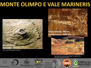 MONTE OLIMPO E VALE MARINERIS
Fonte: http://www.google.com.br/imgres
Fonte: http://astronomy-universo.blogspot.com.br/2011/02/o-
vale-marineris-em-marte-mais.html
Altura: 27 km.
Diâmetro: 600 km.
Profundidade: 700 km.
Comprimento: 4000 km.
 