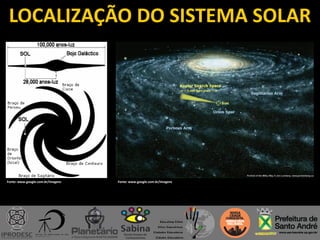 LOCALIZAÇÃO DO SISTEMA SOLAR
Fonte: www.google.com.br/imagensFonte: www.google.com.br/imagens
 