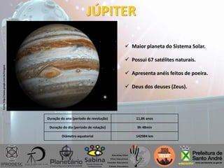 JÚPITER
Duração do ano (período de revolução) 11,86 anos
Duração do dia (período de rotação) 9h 48min
Diâmetro equatorial 142984 km
 Maior planeta do Sistema Solar.
 Possui 67 satélites naturais.
 Apresenta anéis feitos de poeira.
 Deus dos deuses (Zeus).
Fonte:http://www.google.com.br/imagens
 