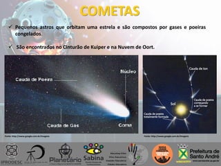 COMETAS
 Pequenos astros que orbitam uma estrela e são compostos por gases e poeiras
congelados.
 São encontrados no Cinturão de Kuiper e na Nuvem de Oort.
Fonte: http://www.google.com.br/imagensFonte: http://www.google.com.br/imagens
 