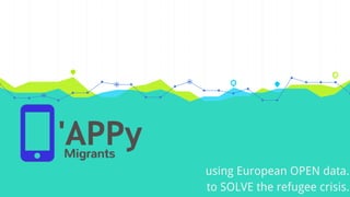using European OPEN data.
to SOLVE the refugee crisis.
 
