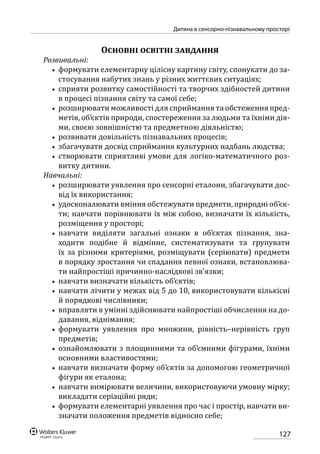 127
Дитина в сенсорно-пізнавальному просторі
Основні освітні завдання
Розвивальні:
•• формувати елементарну цілісну картину світу, спонукати до за-
стосування набутих знань у різних життєвих ситуаціях;
•• сприяти розвитку самостійності та творчих здібностей дитини
в процесі пізнання світу та самої себе;
•• розширювати можливості для сприймання та обстеження пред-
метів, об’єктів природи, спостереження за людьми та їхніми дія-
ми, своєю зовнішністю та предметною діяльністю;
•• розвивати довільність пізнавальних процесів;
•• збагачувати досвід сприймання культурних надбань людства;
•• створювати сприятливі умови для логіко-математичного роз-
витку дитини.
Навчальні:
•• розширювати уявлення про сенсорні еталони, збагачувати дос-
від їх використання;
•• удосконалювати вміння обстежувати предмети, природні об’єк-
ти; навчати порівнювати їх між собою, визначати їх кількість,
розміщення у просторі;
•• навчати виділяти загальні ознаки в об’єктах пізнання, зна-
ходити подібне й відмінне, систематизувати та групувати
їх за різними критеріями, розміщувати (серіювати) предмети
в порядку зростання чи спадання певної ознаки, встановлюва-
ти найпростіші причинно-наслідкові зв’язки;
•• навчати визначати кількість об’єктів;
•• навчати лічити у межах від 5 до 10, використовувати кількісні
й порядкові числівники;
•• вправляти в умінні здійснювати найпростіші обчислення на до-
давання, віднімання;
•• формувати уявлення про множини, рівність–нерівність груп
предметів;
•• ознайомлювати з площинними та об’ємними фігурами, їхніми
основними властивостями;
•• навчати визначати форму об’єктів за допомогою геометричної
фігури як еталона;
•• навчати вимірювати величини, використовуючи умовну мірку;
викладати серіаційні ряди;
•• формувати елементарні уявлення про час і простір, навчати ви-
значати положення предметів відносно себе;
 