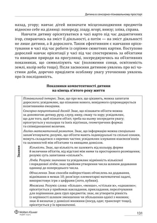 131
Дитина в сенсорно-пізнавальному просторі
назад, угору; навчає дітей визначати місцезнаходження предметів
відносно себе на ділянці: попереду, ззаду, вгорі, внизу; зліва, справа.
Навчати дитину орієнтуватися в часі варто під час дидактичних
ігор, спираючись на зміст її діяльності, а потім — на зміст діяльності
не лише дитини, а й дорослого. Також ефективним є навчання орієн-
тування в часі під час роботи із серіями сюжетних картин. Поступово
дорослий навчає орієнтації у часі під час спостережень за об’єктами
та явищами природи на прогулянці, зосереджуючись на об’єктивних
показниках, що символізують час (положення сонця, освітленість
землі, колір неба тощо). Після засвоєння дитиною уявлень про всі ча-
стини доби, доречно приділити особливу увагу уточненню уявлень
про їх послідовність.
Показники компетентності дитини
на кінець п’ятого року життя
Знання
Пізнавальний інтерес. Знає, що про все, що цікавить, можна запитати
дорослого; усвідомлює, що пізнання нового, невідомого супроводжується
позитивними емоціями.
Сенсорно-перцептивний досвід. Знає, що пізнавати об’єкти можна
за допомогою дотику, руху, слуху, нюху, смаку та зору; усвідомлює,
що для того, щоб пізнати об’єкт, треба на ньому зосередити увагу;
орієнтується у кольорах та їхніх відтінках, геометричних формах
та співвідношенні величин.
Логіко-математичний розвиток. Знає, що інформацію можна спеціально
запам’ятовувати; розуміє, що об’єкти мають індивідуальні та спільні ознаки,
можуть складатися з окремих частин; усвідомлює існування взаємозв’язків
та залежностей між об’єктами та явищами довкілля.
Кількість. Знає, що кількість не залежить від кольору, форми
й величини об’єктів, від відстані між ними та просторового розміщення;
розуміє суть запитання «скільки?».
Лічба. Розуміє значення та усвідомлює відмінність кількісної
і порядкової лічби; знає прийоми утворення числа шляхом додавання
одиниці до попереднього числа.
Обчислення. Знає способи найпростіших обчислень на додавання,
віднімання в межах 10; розв’язує елементарні математичні задачі,
використовує ігри з цифрами (лото, кубики).
Множина. Розуміє слова: «більше», «менше», «стільки ж», «однаково»;
орієнтується у прийомах накладання, прикладання, перелічування
для порівняння двох груп предметів; знає, як утворити рівність
із нерівності шляхом зменшення чи збільшення однієї з множин;
знає й визначає у довкіллі множини (посуд, одяг, транспорт тощо),
орієнтується у їх призначенні.
 