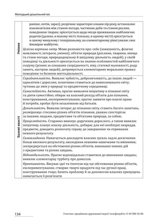 134
Молодший дошкільний вік
З питань придбання друкованої версії телефонуйте: 0 44 586 56 06
Уміння
раніше, потім, зараз); розрізняє характерні ознаки пір року, встановлює
взаємозв’язки між станом погоди, частиною доби та станом рослин,
поведінкою тварин; орієнтується щодо місця проживання найближчих
родичів (далеко, в іншому місті; близько, в одному місті) орієнтується
в своєму минулому і теперішньому, на елементарному рівні уявляє своє
ймовірне майбутнє.
Цілісна картина світу. Може розповісти про: себе (зовнішність, фізичні
можливості, інтереси, уміння); об’єкти природи (рослини, тварини, явища
та стани погоди, природодоцільну й шкідливу діяльність людей); у своїй
поведінці та діяльності орієнтується на знання особливостей найближчого
соціуму (різних за ознаками спорідненості, віку, статевої належності, роду
занять, настрою людей); дотримується елементарних моральних правил
поведінки та безпеки життєдіяльності.
Базовіякості
Сприйнятливість. Виявляє чуйність, доброзичливість, до інших людей —
однолітків і дорослих; позитивно ставиться до навколишнього світу;
чутлива до змін у природі та предметному середовищі.
Самостійність. Активна, прагне виявляти ініціативу в пізнанні світу
та діяти самостійно; обирає на власний розсуд об’єкти для пізнання,
конструювання, експериментування; прагне заявити про власні права
й потреби, пробує бути незалежною від батьків.
Допитливість. Виявляє інтерес до пізнання світу, ставить багато запитань,
розмірковує стосовно різних об’єктів пізнання, уважно спостерігає
за іншими людьми, предметами та об’єктами природи, за собою.
Працелюбність. Старанно виконує доручення дорослого, а також виявляє
ініціативу, планує власну діяльність, добирає для неї необхідні знаряддя,
предмети; доводить розпочату справу до завершення чи отримання
певного результату.
Самовладання. Намагається докладати власних зусиль задля досягнення
більш високого результату, оволодіння певними навичками та вміннями;
зосереджується на обстеженні різних об’єктів, виконанні певних дій
з предметами та різних завдань.
Відповідальність. Прагне відповідально ставитися до виконання завдань;
виявляє елементарну турботу про довкілля.
Креативність. Висуває ідеї та гіпотези під час обстеження різних об’єктів,
експериментування; створює творчі продукти під час ручної праці,
конструювання тощо; бачить проблему й за допомогою власних припущень
намагається її розв’язати
 