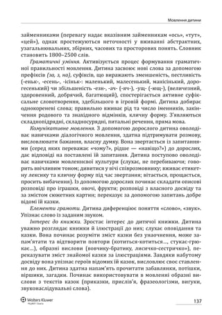 137
Мовлення дитини
займенниками (перевагу надає вказівним займенникам «ось», «тут»,
«цей»), однак простежуються неточності у вживанні абстрактних,
узагальнювальних, збірних, часових та просторових понять. Словник
становить 1800–2500 слів.
Граматичні уміння. Активізується процес формування граматич-
ної правильності мовлення. Дитина засвоює нові слова за допомогою
префіксів (за, з, на), суфіксів, що виражають зменшеність, пестливість
(-еньк-, -есень-, -ісіньк-: маленький, малесенький, манісінький, доро-
гесенький) чи збільшеність -езн-, -ач- (-яч-), -ущ- (-ющ-), (величезний,
здоровенний, добрячий, багатющий), спостерігається активне суфік-
сальне словотворення, здебільшого в ігровій формі. Дитина добирає
однокореневі слова; правильно вживає рід та число іменників, закін-
чення родового та знахідного відмінків, кличну форму. З’являються
складнопідрядні, складносурядні, питальні речення, пряма мова.
Комунікативне мовлення. З допомогою дорослого дитина оволоді-
ває навичками діалогічного мовлення, здатна підтримувати розмову,
висловлювати бажання, власну думку. Вона звертається із запитання-
ми (серед яких переважає «чому?», рідше — «навіщо?») до дорослих,
дає відповіді на поставлені їй запитання. Дитина поступово оволоді-
ває навичками мовленнєвої культури (слухає, не перебиваючи; гово-
рить ввічливим тоном; дивитися у вічі співрозмовнику; вживає етикет-
ну лексику та кличну форму під час звертання; вітається, прощається,
просить вибачення). Із допомогою дорослих починає складати описові
розповіді про іграшки, овочі, фрукти; розповіді з власного досвіду та
за змістом сюжетних картин; переказує за допомогою запитань добре
відомі їй казки.
Елементи грамоти. Дитина диференціює поняття «слово», «звук».
Упізнає слово із заданим звуком.
Інтерес до книжки. Зростає інтерес до дитячої книжки. Дитина
уважно розглядає книжки й ілюстрації до них; слухає оповідання та
казки. Вона починає розуміти зміст казки без унаочнення, може за-
пам’ятати та відтворити повтори (котиться‑котиться…, стукає‑грю-
кає…), образні вислови (вовчику-братику, лисичко-сестричко»), пе-
реказувати зміст знайомої казки за ілюстраціями. Завдяки набутому
досвіду вона упізнає героїв відомих їй казок, висловлює своє ставлен-
ня до них. Дитина здатна напам’ять прочитати забавлянки, потішки,
віршики, загадки. Починає використовувати в мовленні образні ви-
слови з текстів казок (приказки, прислів’я, фразеологізми, вигуки,
звуконаслідувальні слова).
 