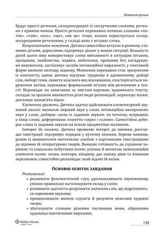139
Мовлення дитини
Будує прості речення, складносурядні зі сполучними словами, речен-
ня з прямою мовою. Прості речення переважно починає словами «по-
тім», «там», «ось», «ще», «як це» тощо; вільно користується склад-
носурядними реченнями, у складі яких є вставні слова.
Комунікативне мовлення. Дитина самостійно вступає в розмову з ін-
шими дітьми, дорослими, підтримує діалог у межах ситуації. Більшість
дітей цього віку використовує слова ввічливості в ситуаціях вітання,
прощання, знайомства, подяки, вибачення, прохання без нагадуван-
ня вихователя; застосовує засоби інтонаційної виразності, у тактовній
формі виявляє незгоду, відмову. Мовлення переважно стає зрозумілим
із контексту, однак дитина відчуває труднощі в адекватному доборі
слів, виборі теми, сюжету власного висловлювання, спостерігається по-
рушення логіки, переважає формальний зв’язок між реченнями в тек-
сті. Відповідає на запитання за змістом картини, художнього тексту;
складає за зразком вихователя різні види розповідей; переказує казки;
декламує напам’ять вірші.
Елементи грамоти. Дитина здатна здійснювати елементарний зву-
ковий аналіз: визначає перший звук у слові, інтонаційно виокремлює
звук у слові, добирає слова із заданим звуком: на початку, всередині,
у кінці слова; диференціює поняття «звук» і «слово». Самостійно доби-
рає слова із заданим звуком на основі предметних малюнків.
Інтерес до книжки. Дитина проявляє інтерес до книжки, розгля-
дає ілюстрації; підтримує порядок у куточку книжки, береже книжки,
разом із вихователем виготовляє альбом з картинками ілюстраціями
до відомих їй літературних творів. Виявляє готовність до слухання ча-
рівних та соціально-побутових казок; упізнає й визначає композиційні
елементи казки: зачин, повтори, кінцівку, дає оцінку діям та вчинкам
персонажів; самостійно розповідає знай відомі їй казки.
Основні освітні завдання
Розвивальні:
•• розвивати фонематичний слух, удосконалювати звуковимову,
уміння правильно наголошувати склад у слові;
•• розвивати здатність розрізняти значення слів, що відрізняють-
ся окремими звуками;
•• прищеплювати вміння слухати й розуміти невеликі художні
твори;
•• збагачувати словник різними частинами мови, образними
художньо-поетичними виразами;
 