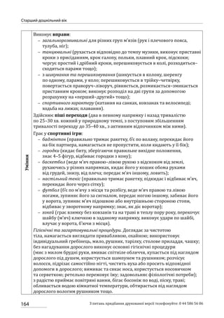 164
Старший дошкільний вік
З питань придбання друкованої версії телефонуйте: 0 44 586 56 06
Уміння
Виконує вправи:
–– загальнорозвивальні для різних груп м’язів (рук і плечового пояса,
тулуба, ніг);
–– танцювальні (рухається відповідно до темпу музики, виконує приставні
кроки з присіданням, крок галопу, польки, плавний крок, підскоки;
чергує простий і дрібний кроки, перешиковується в колі, розходиться–
сходиться парами тощо);
–– з шикування та перешиковування (шикується в колону, шеренгу
по одному, парами, у коло; перешиковується в трійку–четвірку,
повертається праворуч–ліворуч, рівняється, розмикається–змикається
приставним кроком; виконує розподіл на дві групи за допомогою
розрахунку на «перший–другий» тощо);
–– спортивного характеру (катання на санках, ковзанах та велосипеді;
ходьба на лижах; плавання).
Здійснює піші переходи (два в певному напрямку і назад тривалістю
по 25–30 хв. кожний у природному темпі, з поступовим збільшенням
тривалості переходу до 35–40 хв., з активним відпочинком між ними).
Грає у спортивні ігри:
–– бадмінтон (правильно тримає ракетку, б’є по волану, перекидає його
на бік партнера, намагається не пропустити, коли кидають у її бік);
–– городки (кидає биту, зберігаючи правильне вихідне положення,
знає 4–5 фігур, відбиває городки з кону);
–– баскетбол (веде м’яч правою–лівою рукою з відскоком від землі,
рухаючись у різних напрямках, кидає його у кошик обома руками
від грудей, знизу, від плеча; передає м’яч іншому, ловить);
–– настільний теніс (правильно тримає ракетку, підкидає і відбиває м’яч,
перекидає його через сітку);
–– футбол (б’є по м’ячу з місця та розбігу, веде м’яч правою та лівою
ногами, зупиняє його за сигналом, передає ногою іншому, забиває його
у ворота, зупиняє м’яч підошвою або внутрішньою стороною стопи,
відбиває у зворотному напрямку; знає, як діє воротар);
–– хокей (грає взимку без ковзанів та на траві в теплу пору року, перекочує
шайбу (м’яч) ключкою в заданому напрямку, виконує удари по шайбі,
влучає у ворота, б’ючи з місця).
Гігієнічні та загартовувальні процедури. Доглядає за чистотою
тіла, намагається виглядати привабливою, охайною; використовує
індивідуальний гребінець, мило, рушник, тарілку, столове приладдя, чашку;
без нагадування дорослого виконує основні гігієнічні процедури
(миє з милом брудні руки, вмиває спітніле обличчя, купається під наглядом
дорослого під душем, користується шампунем та рушником; розчісує
волосся, підрізає самостійно нігті, чистить вуха або просить відповідної
допомоги в дорослого; вимиває та сякає носа, користується носовичком
та серветкою; ретельно пережовує їжу; задовольняє фізіологічні потреби);
з радістю приймає повітряні ванни, бігає босоніж по воді, піску, траві;
обливається водою кімнатної температури, обтирається під наглядом
дорослого вологим рушником тощо.
 