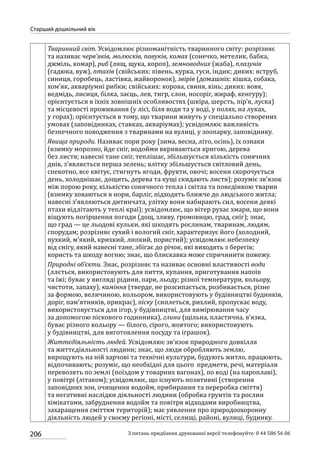 206
Старший дошкільний вік
З питань придбання друкованої версії телефонуйте: 0 44 586 56 06
Тваринний світ. Усвідомлює різноманітність тваринного світу: розрізняє
та називає черв’яків, молюсків, павуків, комах (сонечко, метелик, бабка,
джміль, комар), риб (лящ, щука, короп), земноводних (жаба), плазунів
(гадюка, вуж), птахів (свійських: півень, курка, гуси, індик; диких: яструб,
синиця, горобець, ластівка, жайворонок), звірів (домашніх: кішка, собака,
хом’як, акваріумні рибки; свійських: корова, свиня, кінь; диких: вовк,
ведмідь, лисиця, білка, заєць, лев, тигр, слон, носоріг, жираф, кенгуру);
орієнтується в їхніх зовнішніх особливостях (шкіра, шерсть, пір’я, луска)
та місцевості проживання (у лісі, біля води та у воді, у полях, на луках,
у горах); орієнтується в тому, що тварини живуть у спеціально створених
умовах (заповідниках, ставках, акваріумах); усвідомлює важливість
безпечного поводження з тваринами на вулиці, у зоопарку, заповіднику.
Явища природи. Називає пори року (зима, весна, літо, осінь), їх ознаки
(взимку морозно, йде сніг, водойми вкриваються кригою, дерева
без листя; навесні тане сніг, теплішає, збільшується кількість сонячних
днів, з’являється перша зелень; влітку збільшується світловий день,
спекотно, все квітує, стигнуть ягоди, фрукти, овочі; восени скорочується
день, холоднішає, дощить, дерева та кущі скидають листя); розуміє зв’язок
між порою року, кількістю сонячного тепла і світла та поведінкою тварин
(взимку ховаються в нори, барліг, підходять ближче до людського житла;
навесні з’являються дитинчата, улітку вони набирають сил, восени деякі
птахи відлітають у теплі краї); усвідомлює, що вітер рухає хмари, що вони
віщують погіршення погоди (дощ, зливу, громовицю, град, сніг); знає,
що град — це льодові кульки, які шкодять рослинам, тваринам, людям,
спорудам; розрізняє сухий і вологий сніг, характеризує його (холодний,
пухкий, м’який, крихкий, липкий, пористий); усвідомлює небезпеку
від снігу, який навесні тане, збігає до річок, які виходять з берегів;
користь та шкоду вогню; знає, що блискавка може спричинити пожежу.
Природні об’єкти. Знає, розрізняє та називає основні властивості води
(ллється, використовують для пиття, купання, приготування напоїв
та їжі; буває у вигляді рідини, пари, льоду; різної температури, кольору,
чистоти, запаху), каміння (тверде, не розсипається, розбивається, різне
за формою, величиною, кольором, використовують у будівництві будинків,
доріг, пам’ятників, прикрас), піску (сиплеться, рихлий, пропускає воду,
використовується для ігор, у будівництві, для вимірювання часу
за допомогою піскового годинника), глини (щільна, пластична, в’язка,
буває різного кольору — білого, сірого, жовтого; використовують
у будівництві, для виготовлення посуду та іграшок).
Життєдіяльність людей. Усвідомлює зв’язок природного довкілля
та життєдіяльності людини; знає, що люди обробляють землю,
вирощують на ній харчові та технічні культури, будують житло, працюють,
відпочивають; розуміє, що необхідні для цього предмети, речі, матеріали
перевозять по землі (поїздом у товарних вагонах), по воді (на пароплаві),
у повітрі (літаком); усвідомлює, що існують позитивні (створення
заповідних зон, очищення водойм, прибирання та переробка сміття)
та негативні наслідки діяльності людини (обробка грунтів та рослин
хімікатами, забруднення водойм та повітря відходами виробництва,
захаращення сміттям територій); має уявлення про природоохоронну
діяльність людей у своєму регіоні, місті, селищі, районі, вулиці, будинку.
 