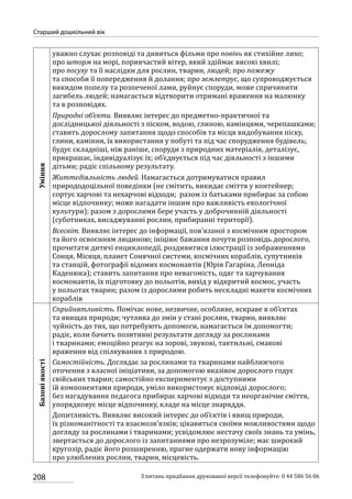 208
Старший дошкільний вік
З питань придбання друкованої версії телефонуйте: 0 44 586 56 06
Уміння
уважно слухає розповіді та дивиться фільми про повінь як стихійне лихо;
про шторм на морі, поривчастий вітер, який здіймає високі хвилі;
про посуху та її наслідки для рослин, тварин, людей; про пожежу
та способи її попередження й долання; про землетрус, що супроводжується
викидом попелу та розпеченої лами, руйнує споруди, може спричинити
загибель людей; намагається відтворити отримані враження на малюнку
та в розповідях.
Природні об’єкти. Виявляє інтерес до предметно-практичної та
дослідницької діяльності з піском, водою, глиною, камінцями, черепашками;
ставить дорослому запитання щодо способів та місця видобування піску,
глини, каміння, їх використання у побуті та під час спорудження будівель;
будує складніші, ніж раніше, споруди з природних матеріалів, деталізує,
прикрашає, індивідуалізує їх; об’єднується під час діяльності з іншими
дітьми; радіє спільному результату.
Життєдіяльність людей. Намагається дотримуватися правил
природодоцільної поведінки (не смітить, викидає сміття у контейнер;
сортує харчові та нехарчові відходи; разом із батьками прибирає за собою
місце відпочинку; може нагадати іншим про важливість екологічної
культури); разом з дорослими бере участь у доброчинній діяльності
(суботниках, висаджуванні рослин, прибиранні території).
Всесвіт. Виявляє інтерес до інформації, пов’язаної з космічним простором
та його освоєнням людиною; ініціює бажання почути розповідь дорослого,
прочитати дитячі енциклопедії, роздивитися ілюстрації із зображеннями
Сонця, Місяця, планет Сонячної системи, космічних кораблів, супутників
та станцій, фотографії відомих космонавтів (Юрія Гагаріна, Леоніда
Каденюка); ставить запитання про невагомість, одяг та харчування
космонавтів, їх підготовку до польотів, вихід у відкритий космос, участь
у польотах тварин; разом із дорослими робить нескладні макети космічних
кораблів
Базовіякості
Сприйнятливість. Помічає нове, незвичне, особливе, яскраве в об’єктах
та явищах природи; чутлива до змін у стані рослин, тварин, виявляє
чуйність до тих, що потребують допомоги, намагається їм допомогти;
радіє, коли бачить позитивні результати догляду за рослинами
і тваринами; емоційно реагує на зорові, звукові, тактильні, смакові
враження від спілкування з природою.
Самостійність. Доглядає за рослинами та тваринами найближчого
оточення з власної ініціативи, за допомогою вказівок дорослого годує
свійських тварин; самостійно експериментує з доступними
їй компонентами природи, уміло використовує відповіді дорослого;
без нагадування педагога прибирає харчові відходи та неорганічне сміття,
упорядковує місце відпочинку, кладе на місце знаряддя.
Допитливість. Виявляє високий інтерес до об’єктів і явищ природи,
їх різноманітності та взаємозв’язків; цікавиться своїми можливостями щодо
догляду за рослинами і тваринами; усвідомлює нестачу своїх знань та умінь,
звертається до дорослого із запитаннями про незрозуміле; має широкий
кругозір, радіє його розширенню, прагне одержати нову інформацію
про улюблених рослин, тварин, місцевість.
 
