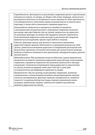 209
Дитина у природному довкіллі
Базовіякості
Справедливість. Доглядаючи за рослинами, тваринами разом з однолітками,
поводиться совісно, не хитрує, не обирає собі ліпше знаряддя, намагається
розподілити обов’язки та інструменти чесно; виявляє не лише критичність,
а й самокритичність, об’єктивно оцінює власний внесок та внесок свого
партнера, а також якість виконаного завдання дорослого.
Самовладання. Намагається поводитися спокійно й виважено
в екстремальній ситуації (зустрічі з агресивною твариною, колючою
рослиною, при укусі бджоли, під час грози), звертається до дорослого
по допомогу, пригадує, як можна собі зарадити; виявляє терплячість,
коли виконання доручення щодо догляду за рослиною або твариною
виявляється ускладненим, прагне гідно вийти із ситуації.
Гідність. Докладає зусиль для якісного і своєчасного виконання
дорученої справи; виявляє об’єктивність в оцінюванні результату своїх
зусиль; домагається визнання дорослим та товаришами досягнутих нею
результатів; презентує оточенню свої успішні дії; визнає власні помилки,
виявляє готовність поліпшити своє досягнення, ліквідувати огріхи, досягти
високої якості.
Відповідальність. Має розвинене почуття обов’язку, здатна відмовитися
від розваги на користь виконання доручення щодо догляду за рослинами,
тваринами, городом на підвіконні або ділянкою дошкільного закладу;
усвідомлює і намагається відповідати перед дорослим та однолітками
за свої дії, вчинки на природі; може дати собі звіт у своїх діях
та їх результатах для природного довкілля та людей.
Креативність. Під час догляду за рослинами, тваринами, ділянкою,
ознайомлення з новою місцевістю робить цікаві припущення, висуває
гіпотези, експериментує, фантазує, виявляє самодіяльність, елементи
творчості та раціоналізаторства; віддає перевагу виконанню нових,
складних, проблемних завдань; намагається відійти від шаблону,
виконати доручення по-своєму
 