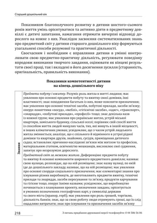 218
Старший дошкільний вік
З питань придбання друкованої версії телефонуйте: 0 44 586 56 06
Показником благополучного розвитку в дитини шостого–сьомого
років життя умінь орієнтуватися та активно діяти в предметному дов­
кіллі є дитячі запитання, намагання отримати вичерпні відповіді до-
рослого на кожне з них. Унаслідок засвоєння систематизованих знань
про предметний світ у дитини старшого дошкільного віку формуються
узагальнені способи розумової та практичної діяльності.
Своєчасним і необхідним є вправляння дитини в умінні контро-
лювати свою предметно-практичну діяльність, регулювати поведінку
впродовж виконання творчого завдання, оцінювати як кінцеві резуль-
тати своєї праці, так і вкладені в його досягнення зусилля (старанність,
оригінальність, правильність виконання).
Показники компетентності дитини
на кінець дошкільного віку
Знання
Предмети побуту і вжитку. Розуміє роль житла в житті людини; має
уявлення про основні предмети побуту та вжитку своєї домівки, їхні
властивості; знає походження багатьох із них, може пояснити призначення;
має уявлення про основні технічні засоби, побутові прилади, засоби зв’язку;
оперує поняттями «посуд», «меблі», «гігієнічні засоби», «одяг», «транспорт»,
«знаряддя», «побутові прилади», «професії» тощо; знає декілька назв
із кожної групи; має уявлення про українське житло, устрій міської
квартири, заміського будинку, сільської оселі; порівнює свій спосіб життя
із способом життя людей минулих часів, тих, які живуть в іншій місцевості,
в інших кліматичних умовах; усвідомлює, що з часом устрій людського
житла змінюється; аналізує, що є спільного й відмінного в устрої рідної
домівки та квартири друзів, знайомих, сусідів, приміщення дитячого
садка; встановлює причинно-наслідкові зв’язки між житлом та професією,
матеріальним статком, освіченістю мешканців, висловлює свої судження,
запитує про незрозуміле дорослого.
Предметний світ за межами житла. Диференціює предмети побуту
та вжитку й основні компоненти широкого предметного довкілля; називає
свою вулицю, розповідає, що на ній розміщене; знає назву вулиці, по якій
іде до дошкільного закладу, називає, що на ній розміщене; має уявлення
про основні споруди соціального призначення; має елементарні знання про
існування різних виробництв, де виготовляють предмети вжитку, технічні
прилади та знаряддя, засоби пересування та зв’язку, продукти харчування
та гігієни тощо, оперує їхніми назвами; усвідомлює, що виробництво
починається з планування проекту, визначення завдань; орієнтується
в умовних позначеннях географічних карт, у символіці держави
та свого міста (прапор, герб); має уявлення про роль грошей, торгівлю,
діяльність банків; знає, що за свою роботу люди отримують гроші, що їх слід
ощадливо витрачати; знає про існування та призначення засобів зв’язку
 