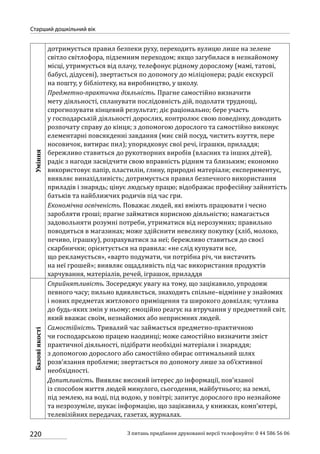 220
Старший дошкільний вік
З питань придбання друкованої версії телефонуйте: 0 44 586 56 06
Уміння
дотримується правил безпеки руху, переходить вулицю лише на зелене
світло світлофора, підземним переходом; якщо загубилася в незнайомому
місці, утримується від плачу, телефонує рідному дорослому (мамі, татові,
бабусі, дідусеві), звертається по допомогу до міліціонера; радіє екскурсії
на пошту, у бібліотеку, на виробництво, у школу.
Предметно-практична діяльність. Прагне самостійно визначити
мету діяльності, спланувати послідовність дій, подолати труднощі,
спрогнозувати кінцевий результат; діє раціонально; бере участь
у господарській діяльності дорослих, контролює свою поведінку, доводить
розпочату справу до кінця; з допомогою дорослого та самостійно виконує
елементарні повсякденні завдання (миє свій посуд, чистить взуття, пере
носовичок, витирає пил); упорядковує свої речі, іграшки, приладдя;
бережливо ставиться до рукотворних виробів (власних та інших дітей),
радіє з нагоди засвідчити свою вправність рідним та близьким; економно
використовує папір, пластилін, глину, природні матеріали; експериментує,
виявляє винахідливість; дотримується правил безпечного використання
приладів і знарядь; цінує людську працю; відображає професійну зайнятість
батьків та найближчих родичів під час гри.
Економічна освіченість. Поважає людей, які вміють працювати і чесно
заробляти гроші; прагне займатися корисною діяльністю; намагається
задовольняти розумні потреби, утриматися від нерозумних; правильно
поводиться в магазинах; може здійснити невелику покупку (хліб, молоко,
печиво, іграшку), розрахуватися за неї; бережливо ставиться до своєї
скарбнички; орієнтується на правила: «не слід купувати все,
що рекламується», «варто подумати, чи потрібна річ, чи вистачить
на неї грошей»; виявляє ощадливість під час використання продуктів
харчування, матеріалів, речей, іграшок, приладдя
Базовіякості
Сприйнятливість. Зосереджує увагу на тому, що зацікавило, упродовж
певного часу; пильно вдивляється, знаходить спільне–відмінне у знайомих
і нових предметах житлового приміщення та широкого довкілля; чутлива
до будь-яких змін у ньому; емоційно реагує на втручання у предметний світ,
який вважає своїм, незнайомих або неприємних людей.
Самостійність. Тривалий час займається предметно-практичною
чи господарською працею наодинці; може самостійно визначити зміст
практичної діяльності, підібрати необхідні матеріали і знаряддя;
з допомогою дорослого або самостійно обирає оптимальний шлях
розв’язання проблеми; звертається по допомогу лише за об’єктивної
необхідності.
Допитливість. Виявляє високий інтерес до інформації, пов’язаної
із способом життя людей минулого, сьогодення, майбутнього; на землі,
під землею, на воді, під водою, у повітрі; запитує дорослого про незнайоме
та незрозуміле, шукає інформацію, що зацікавила, у книжках, комп’ютері,
телевізійних передачах, газетах, журналах.
 