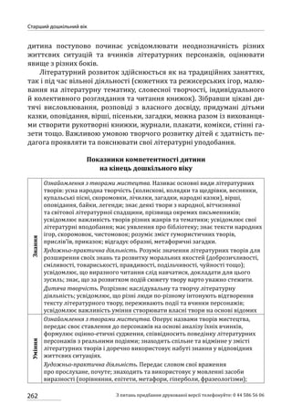 Програма розвитку дитини дошкільного віку_Я у Світі_нова редакція_частина 2