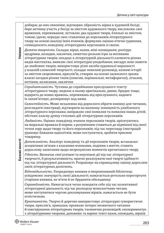 Програма розвитку дитини дошкільного віку_Я у Світі_нова редакція_частина 2