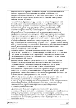 Програма розвитку дитини дошкільного віку_Я у Світі_нова редакція_частина 2