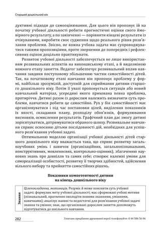 Програма розвитку дитини дошкільного віку_Я у Світі_нова редакція_частина 2