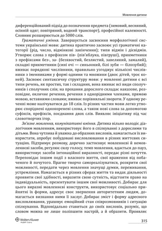 Програма розвитку дитини дошкільного віку_Я у Світі_нова редакція_частина 2