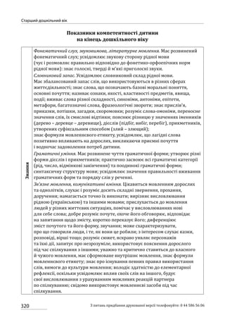 Програма розвитку дитини дошкільного віку_Я у Світі_нова редакція_частина 2