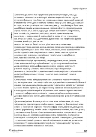 Програма розвитку дитини дошкільного віку_Я у Світі_нова редакція_частина 2