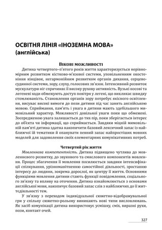 Програма розвитку дитини дошкільного віку_Я у Світі_нова редакція_частина 2