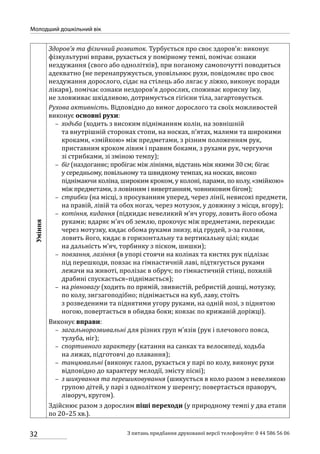 32
Молодший дошкільний вік
З питань придбання друкованої версії телефонуйте: 0 44 586 56 06
Уміння
Здоров’я та фізичний розвиток. Турбується про своє здоров’я: виконує
фізкультурні вправи, рухається у помірному темпі, помічає ознаки
нездужання (свого або однолітків), при поганому самопочутті поводиться
адекватно (не перенапружується, уповільнює рухи, повідомляє про своє
нездужання дорослого, сідає на стілець або лягає у ліжко, виконує поради
лікаря), помічає ознаки нездоров’я дорослих, споживає корисну їжу,
не зловживає шкідливою, дотримується гігієни тіла, загартовується.
Рухова активність. Відповідно до вимог дорослого та своїх можливостей
виконує основні рухи:
–– ходьба (ходить з високим підніманням колін, на зовнішній
та внутрішній сторонах стопи, на носках, п’ятах, малими та широкими
кроками, «змійкою» між предметами, з різним положенням рук,
приставним кроком лівим і правим боками, з рухами рук, чергуючи
зі стрибками, зі зміною темпу);
–– біг (наздоганяє; пробігає між лініями, відстань між якими 30 см; бігає
у середньому, повільному та швидкому темпах, на носках, високо
піднімаючи коліна, широким кроком, у колоні, парами, по колу, «змійкою»
між предметами, з ловінням і вивертанням, човниковим бігом);
–– стрибки (на місці, з просуванням уперед, через лінії, невисокі предмети,
на правій, лівій та обох ногах, через мотузок, у довжину з місця, вгору);
–– котіння, кидання (підкидає невеликий м’яч угору, ловить його обома
руками; вдаряє м’яч об землю, прокочує між предметами, перекидає
через мотузку, кидає обома руками знизу, від грудей, з-за голови,
ловить його, кидає в горизонтальну та вертикальну цілі; кидає
на дальність м’яч, торбинку з піском, шишки);
–– повзання, лазіння (в упорі стоячи на колінах та кистях рук підлізає
під перешкоди, повзає на гімнастичній лаві, підтягується руками
лежачи на животі, пролізає в обруч; по гімнастичній стінці, похилій
драбині спускається–піднімається);
–– на рівновагу (ходить по прямій, звивистій, ребристій дошці, мотузку,
по колу, зигзагоподібно; піднімається на куб, лаву, стоїть
з розведеними та піднятими угору руками, на одній нозі, з піднятою
ногою, повертається в обидва боки; ковзає по крижаній доріжці).
Виконує вправи:
–– загальнорозвивальні для різних груп м’язів (рук і плечового пояса,
тулуба, ніг);
–– спортивного характеру (катання на санках та велосипеді, ходьба
на лижах, підготовчі до плавання);
–– танцювальні (виконує галоп, рухається у парі по колу, виконує рухи
відповідно до характеру мелодії, змісту пісні);
–– з шикування та перешиковування (шикується в коло разом з невеликою
групою дітей, у парі з однолітком у шеренгу; повертається праворуч,
ліворуч, кругом).
Здійснює разом з дорослим піші переходи (у природному темпі у два етапи
по 20–25 хв.).
 