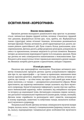 Програма розвитку дитини дошкільного віку_Я у Світі_нова редакція_частина 2