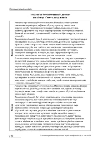 Програма розвитку дитини дошкільного віку_Я у Світі_нова редакція_частина 2